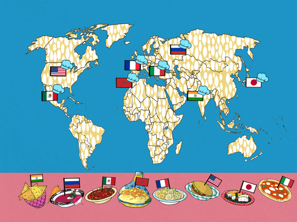 World Food map